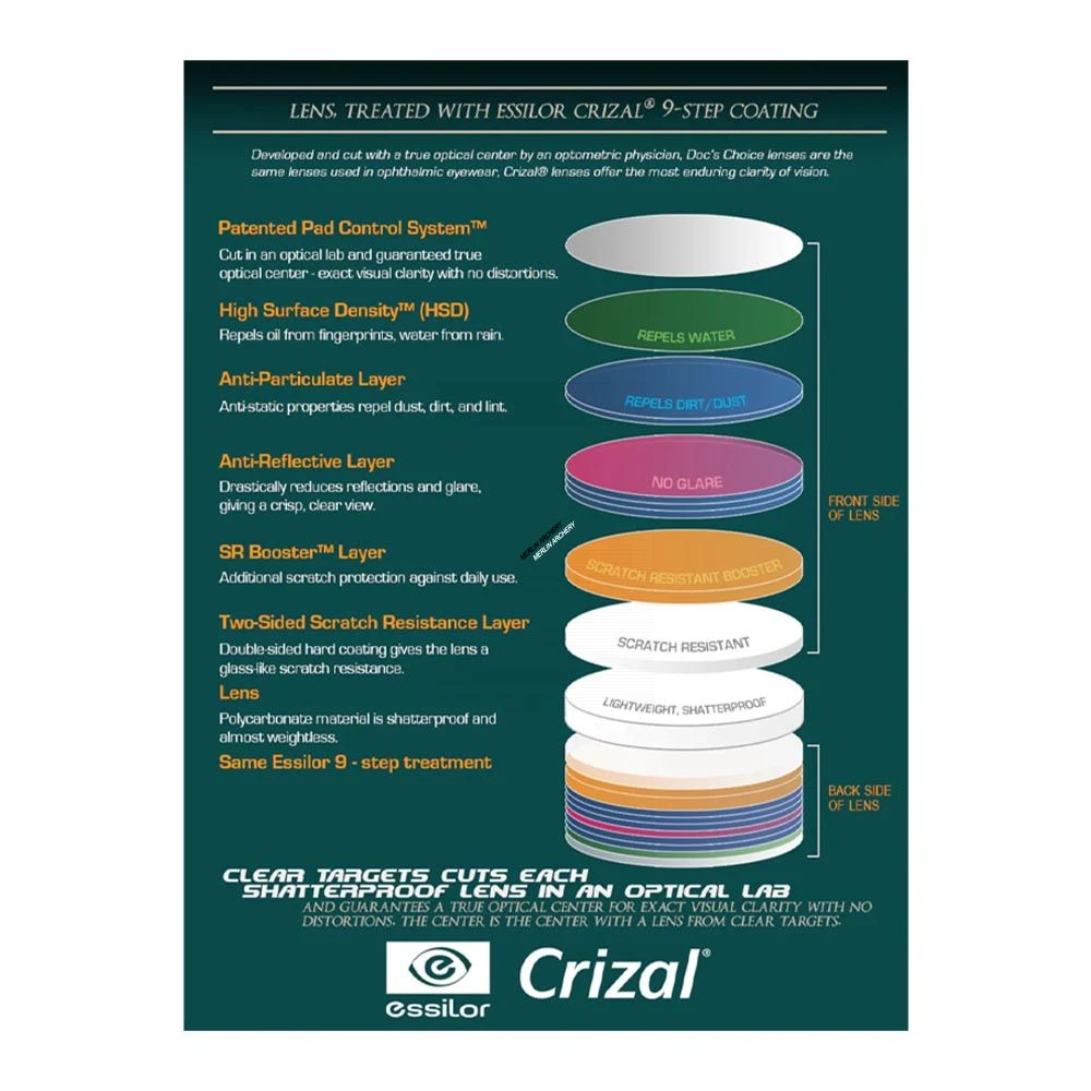 Axcel Clear Targets Doc's Choice Lens Avx-31 - Image 2